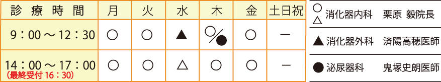 診療時間